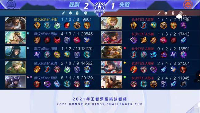 赛况亮点和 赛况亮点和