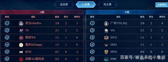 位球攻防的